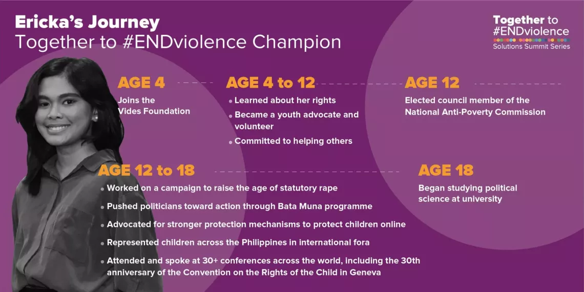 Erika End Violence Champion